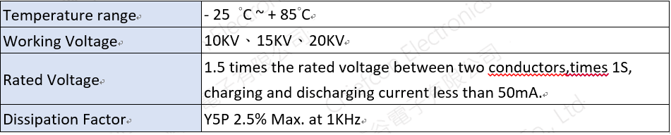 Super high pressure series products